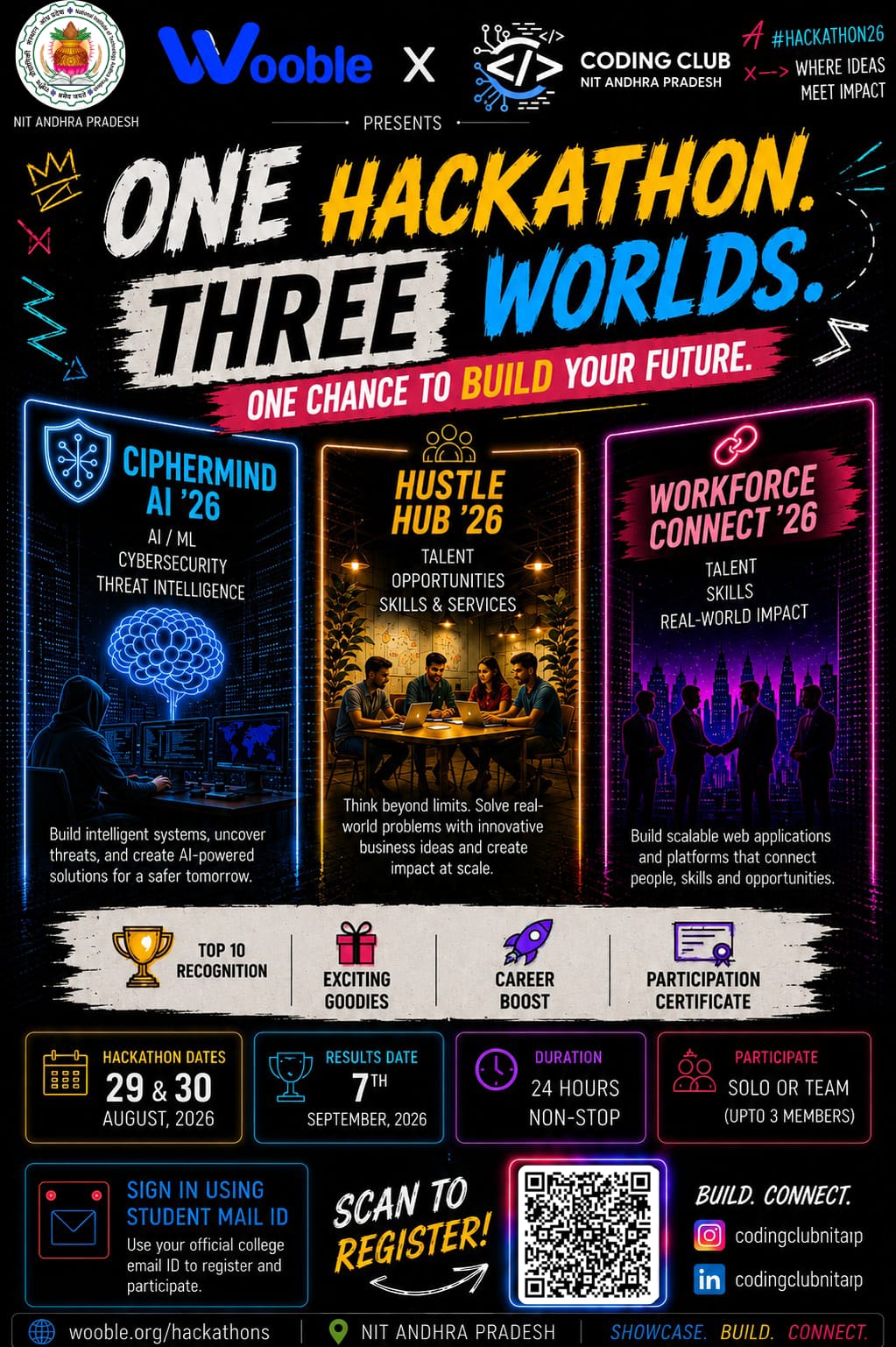 Wooble X Coding Club, NIT Andhra Pradesh 2026